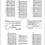Tuotteen Symphony no. 4 Arabescata - Study score pikkukuva 5