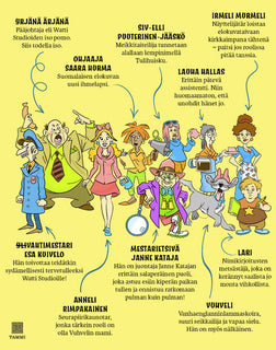 Mestarietsivä Janne Kataja - Kadonneen Vuhvelin tapaus