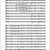 Tuotteen Jouluna (At Christmas) for brass ensemble (PDF) - Score &amp; parts pikkukuva 3