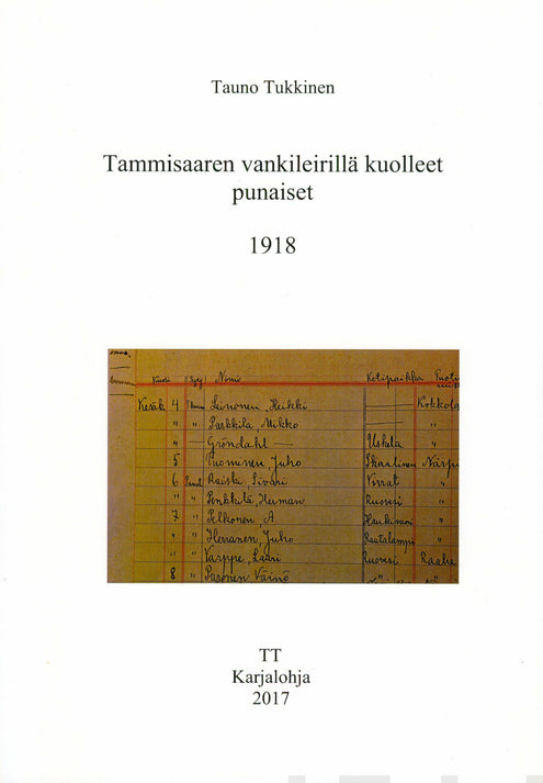 Tammisaaren vankileirillä kuolleet punaiset 1918