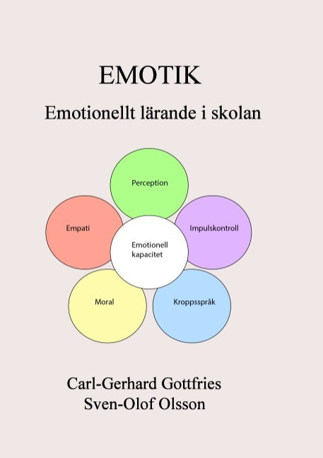 Emotik : emotionellt lärande i skolan